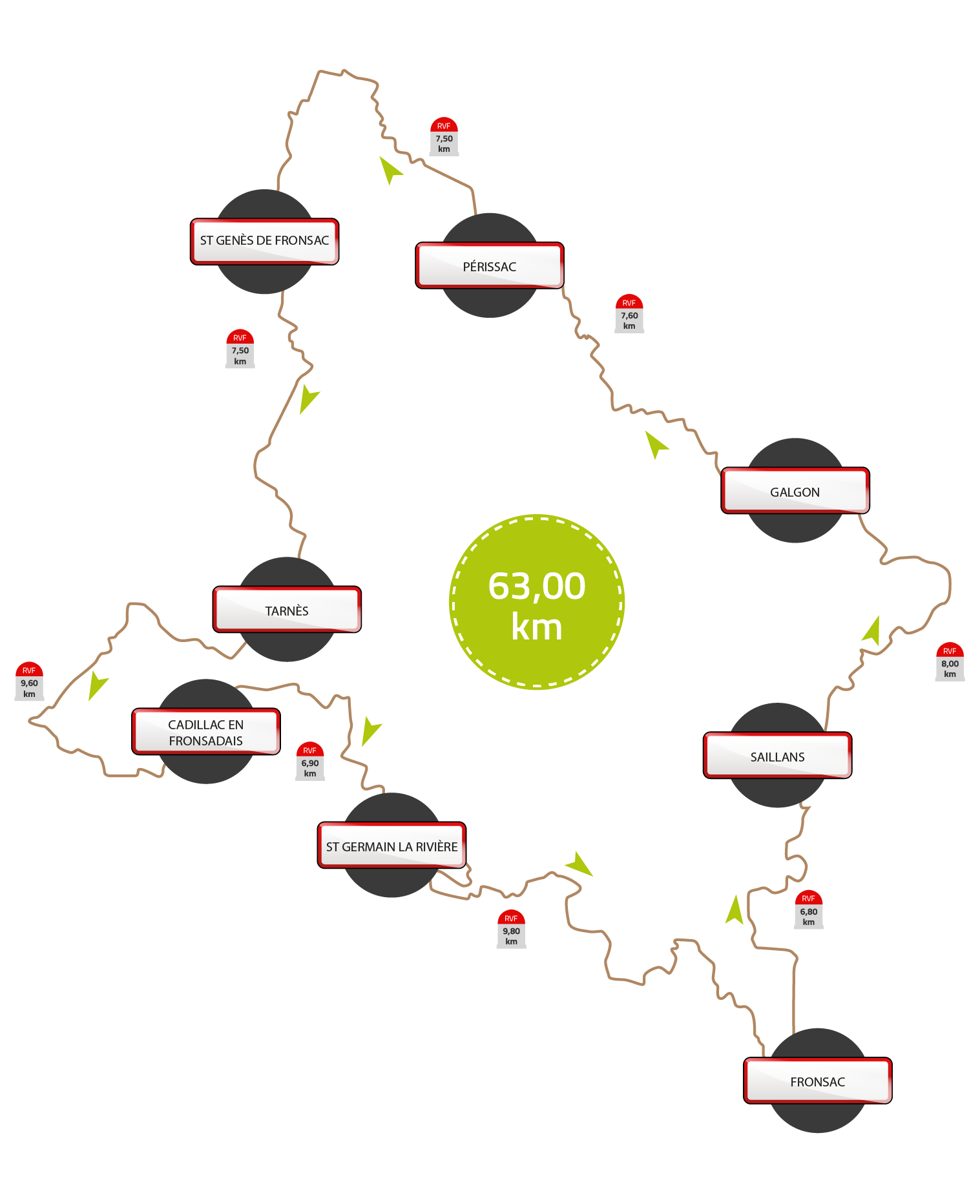 Circuit 2020-01